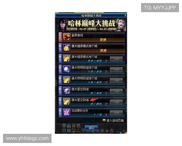 无畏王者引领荣耀征程，挑战极限突破自我成就巅峰人生