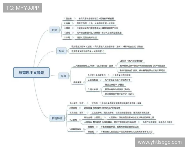 穿越火线中的哲学思考：马哲与游戏碰撞的智慧