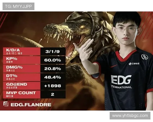 EDG鏖战JDG巅峰对决再燃战火谁能登顶捍卫荣耀之巅 EDG鏖战JDG巅峰对决再燃战火谁能登顶捍卫荣耀之巅