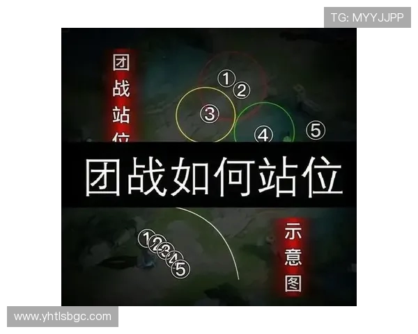 以Ruler射手为核心探讨团队战术体系与个人输出能力提升策略 以Ruler射手为核心探讨团队战术体系与个人输出能力提升策略