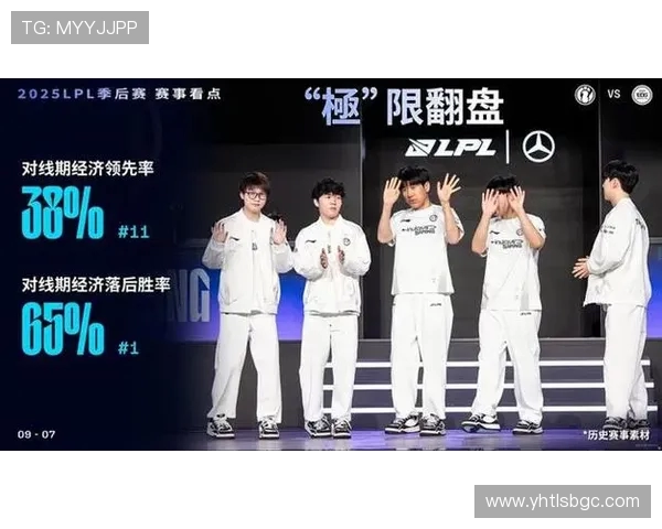 EDG与IG激战正酣 谁将笑傲峡谷巅峰对决的荣耀之路 EDG与IG激战正酣 谁将笑傲峡谷巅峰对决的荣耀之路