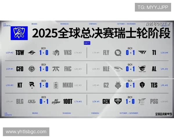 VKS与TSW巅峰对决揭示电竞赛场策略与团队协作真谛 VKS与TSW巅峰对决揭示电竞赛场策略与团队协作真谛