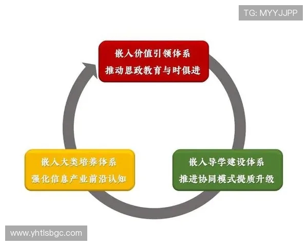 以全民健康为目标探索运动融入日常生活的科学与实践路径