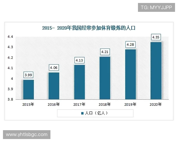 全面解析全球体育发展趋势与未来创新,探讨体育产业的商业化与全球化影响 全面解析全球体育发展趋势与未来创新,探讨体育产业的商业化与全球化影响
