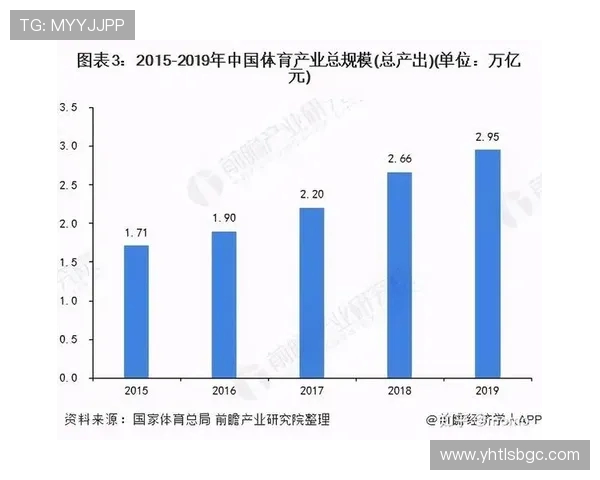 探索体育的多维度发展：从竞技体育到全民健身的全景视角