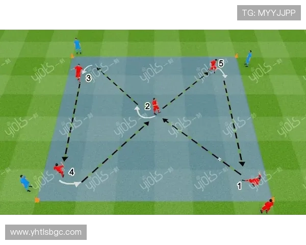 上海足球队进攻体系解析：战术布局与球员配合的完美结合