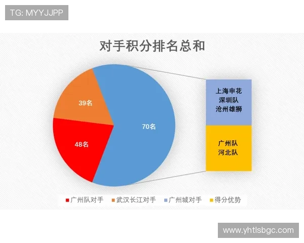 广州飞盘队配合策略分析与团队协作提升探讨