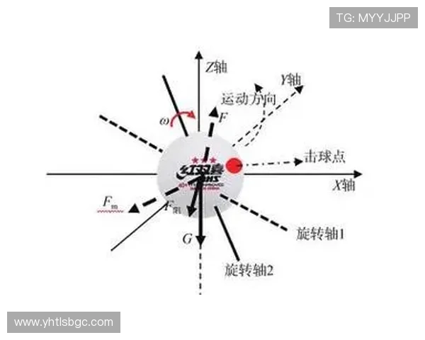 成都乒乓球队中路突破的深度解析与战术创新探讨