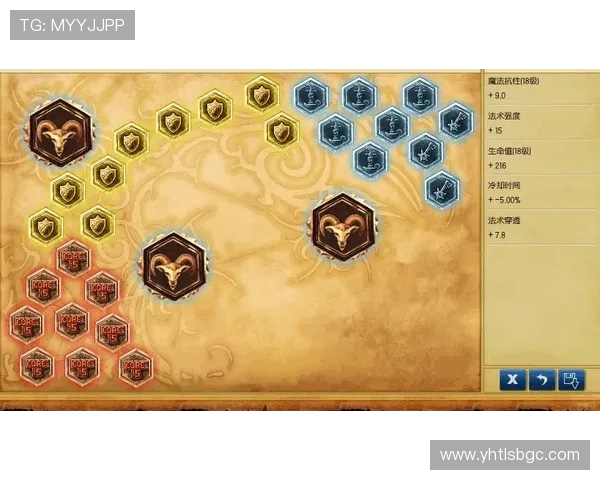 科学英雄联盟中的战术训练方法探索与实践指南