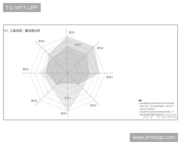 赛后分析：BLG与V5在团队协作中的优劣势对比与启示