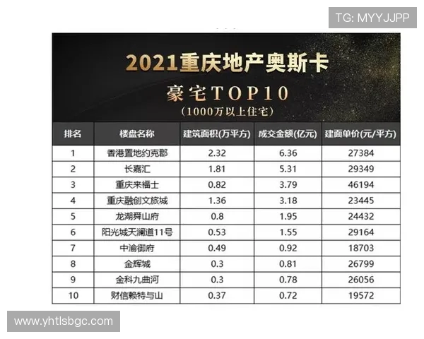 赛后复盘分析上海足球队与重庆足球队的战术对决与表现总结