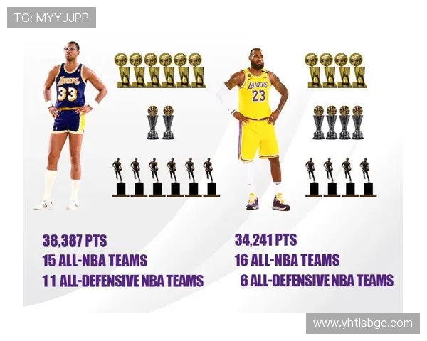 勒布朗詹姆斯的传奇生涯与篮球影响力深度解析